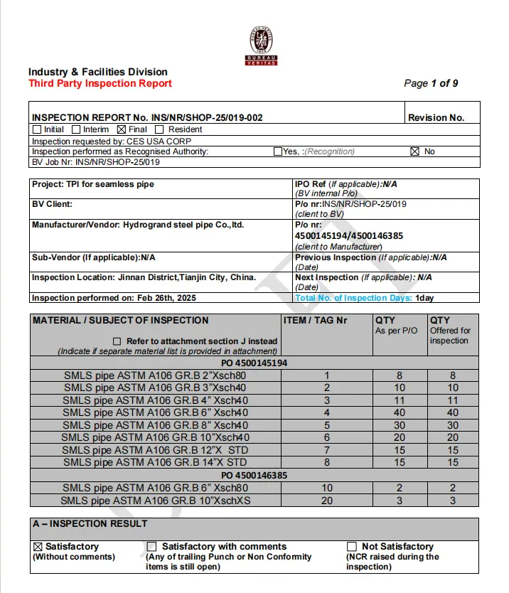 Hollow section,Coating pipe,API welded pipe